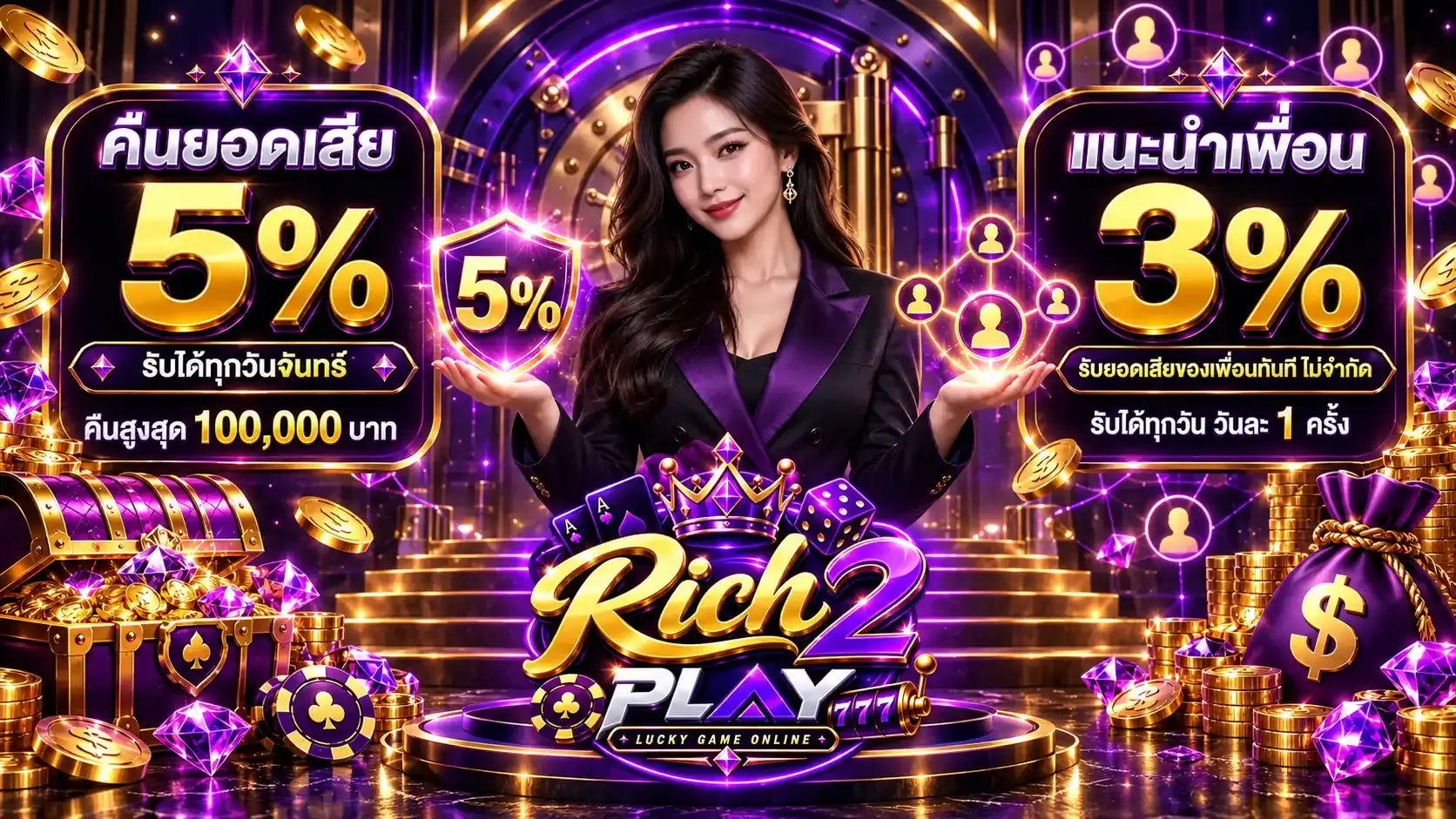 Promotion1-RICH2PLAY
